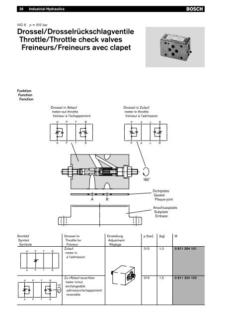 Drossel Drosselr ckschlagventile Throttle Throttle Check Valves drossel-drosselr-ckschlagventile-throttle-throttle-check-valves