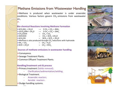 Impact of methane emissions from wastewater sector in India ...