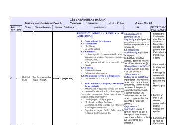 temporalización de francés en 3º de eso - IES Campanillas