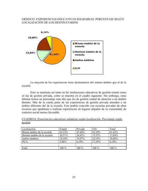 Research Report - Clayss