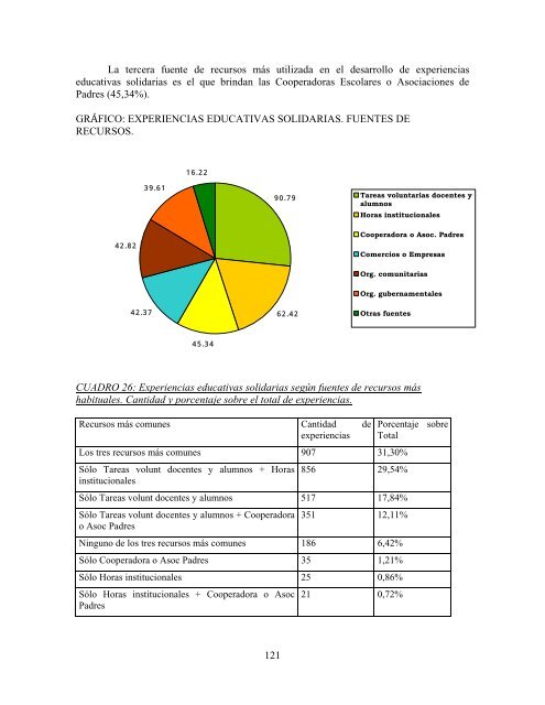 Research Report - Clayss