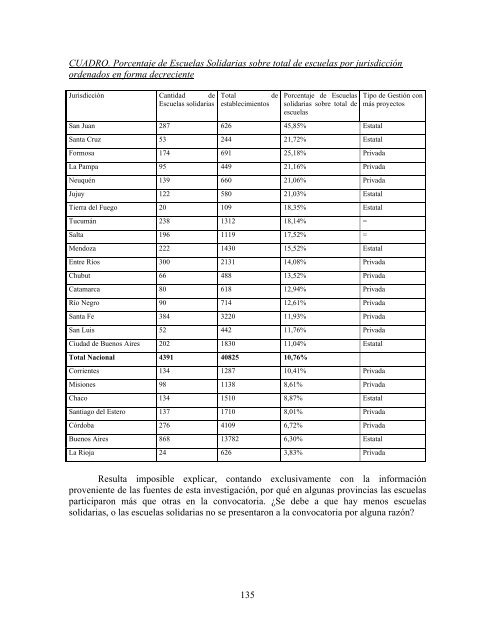 Research Report - Clayss