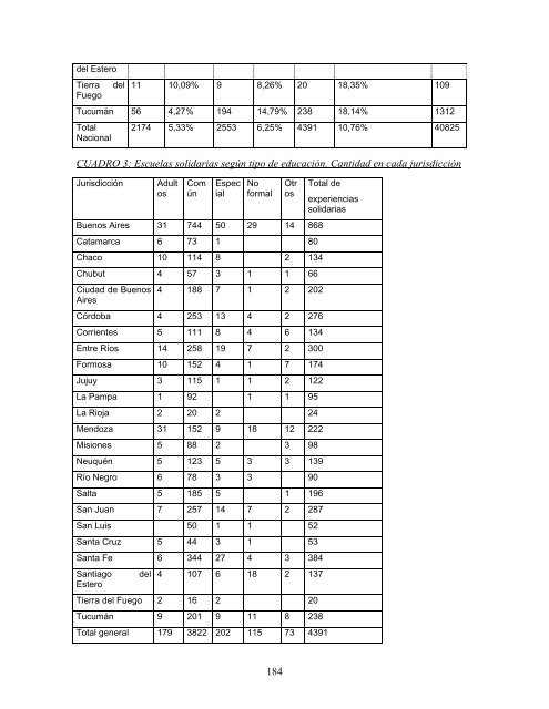 Research Report - Clayss