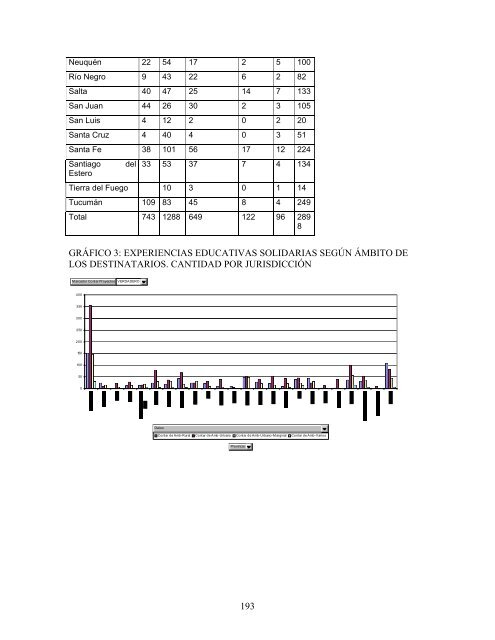 Research Report - Clayss