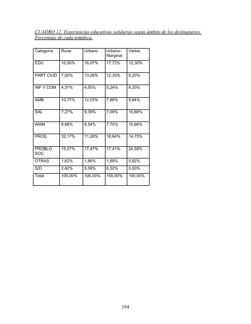 Research Report - Clayss