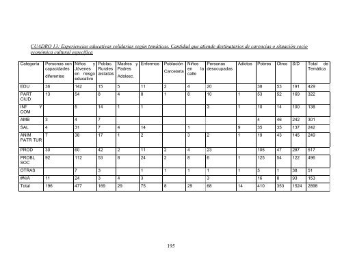 Research Report - Clayss