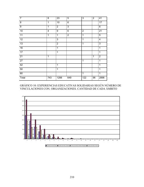 Research Report - Clayss