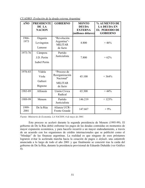 Research Report - Clayss