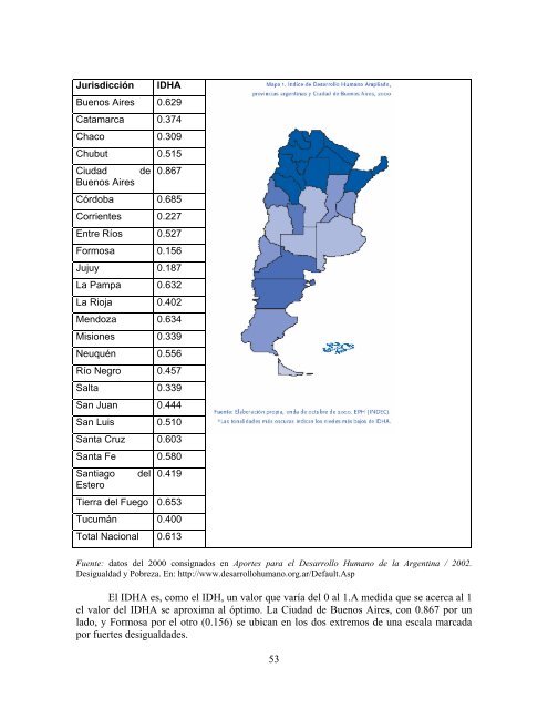 Research Report - Clayss