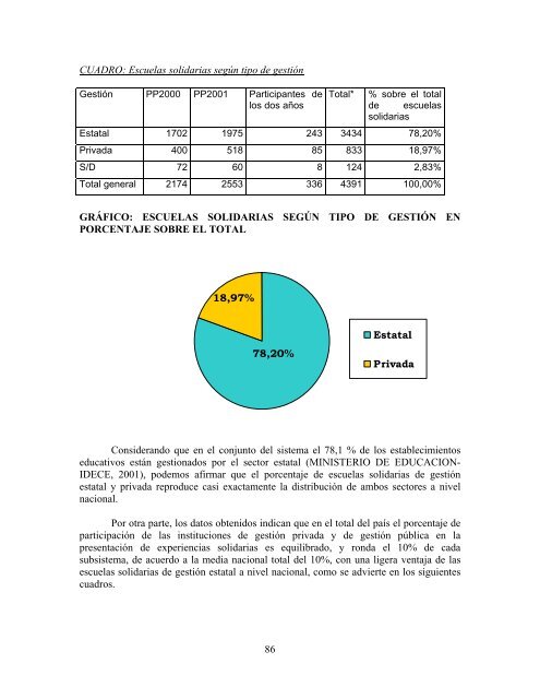 Research Report - Clayss