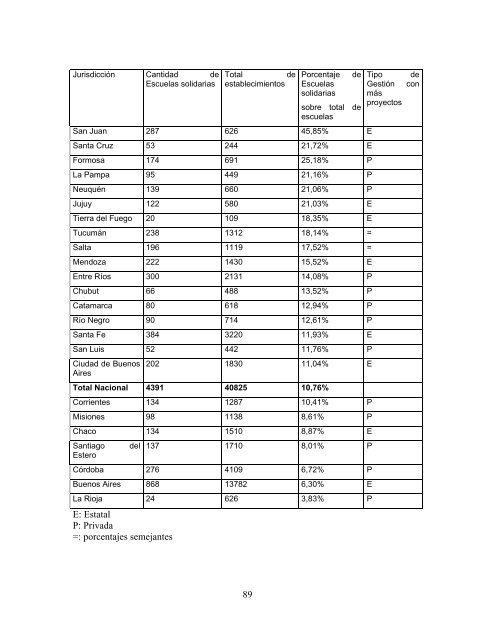 Research Report - Clayss