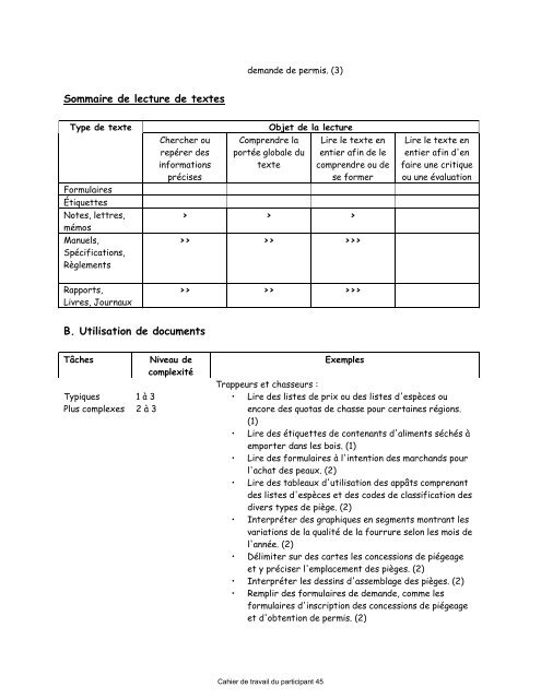 Itinéraire autochtone en compétences essentielles: - Douglas College