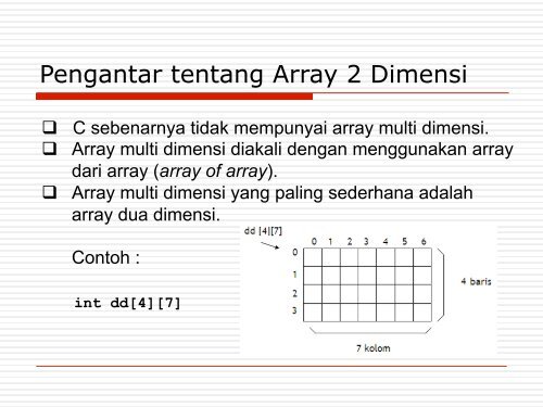 Array 2 Dimensi (Two Dimensional Array) - cs.unsyiah.ac.id.