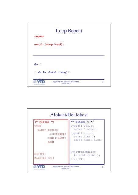 C Programming Untuk Pascal Programmer Tujuan - cs.unsyiah.ac.id.