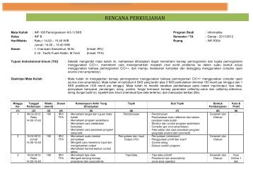 RENCANA PERKULIAHAN - cs.unsyiah.ac.id.