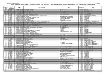 negociants311210.pdf