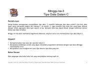 Tipe Data Dalam C - cs.unsyiah.ac.id. - Universitas Syiah Kuala