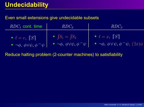 Duration Calculus