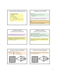 Floyd-Warshall APSP Algorithm Complexity of FW-APSP Transitive ...