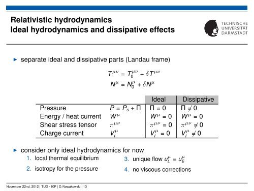 Introduction to Relativistic Hydrodynamics