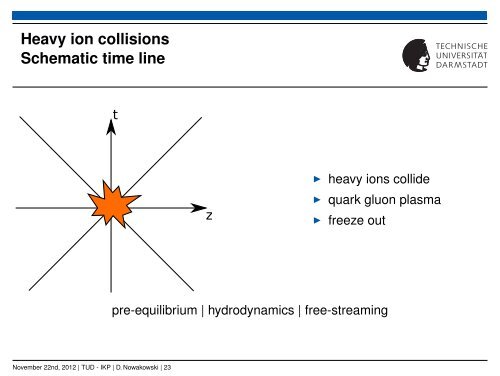 Introduction to Relativistic Hydrodynamics