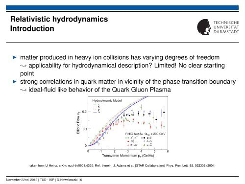 Introduction to Relativistic Hydrodynamics