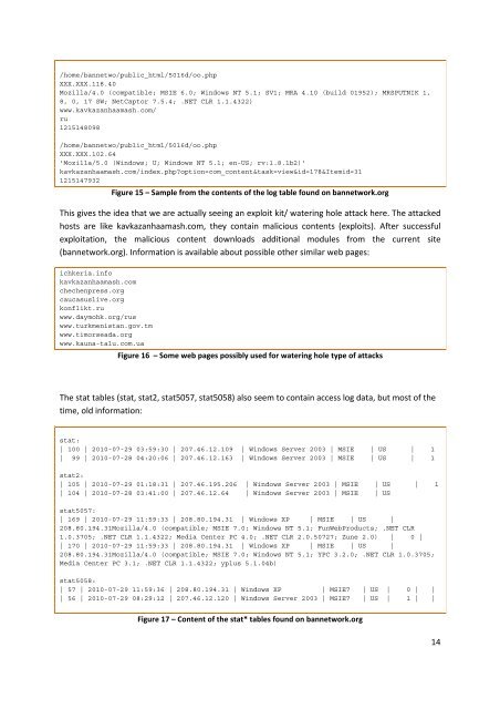 Report - CrySyS Lab