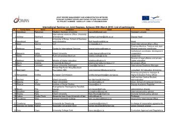 List of Participants.pdf - Joiman - Joi.Con
