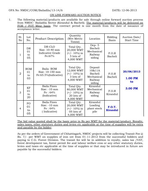 Nmdc e cheap auction