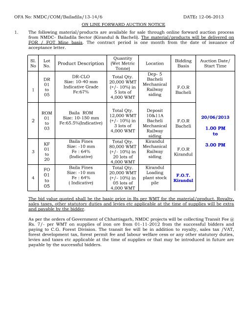 nmdc e auction