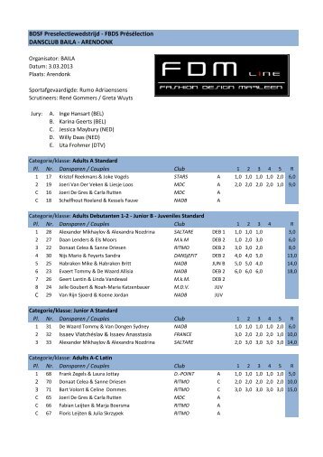 BDSF Preselectiewedstrijd - FBDS Présélection DANSCLUB BAILA ...