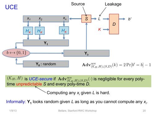 slides - Stanford Crypto Group