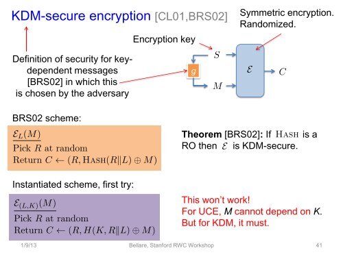 slides - Stanford Crypto Group