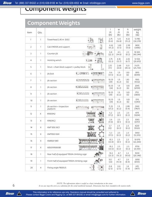 Potain MR 615 Product Guide - Manitowoc Cranes