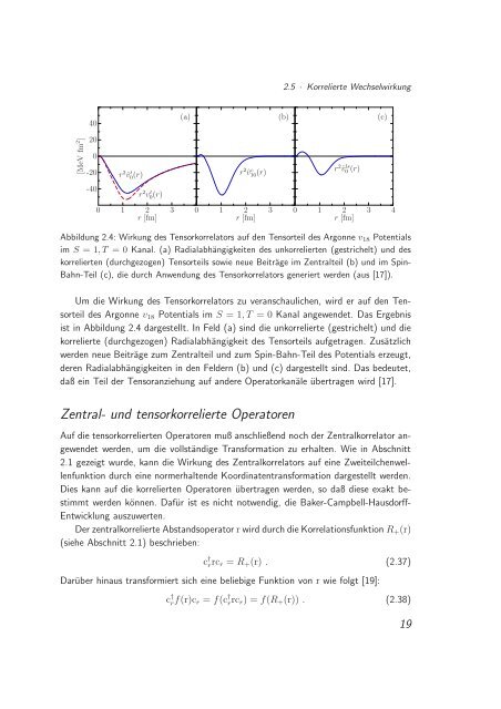 Kernstruktur mit effektiven Dreiteilchenpotentialen - Technische ...