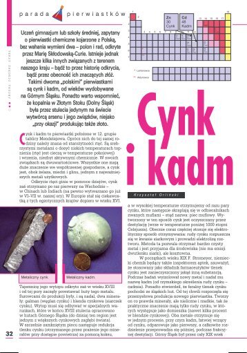 Cynk i kadm