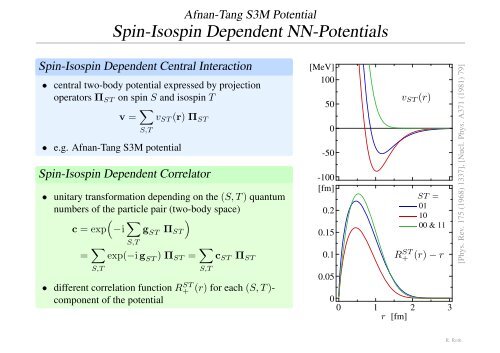 Unitary Correlation Operator Method