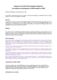 Rapport du Comité d'Homologation Régional. Les espèces ...