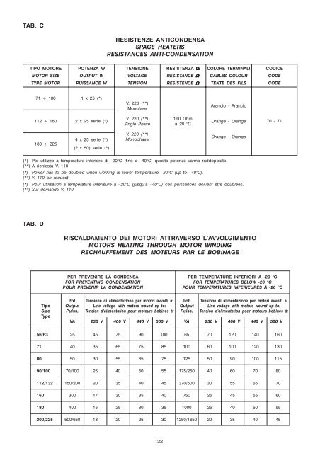 catalogo motori elettrici antidefl. - it fr gb - PakMarkas