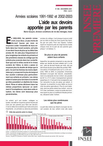 L'aide aux devoirs apportée par les parents - Insee