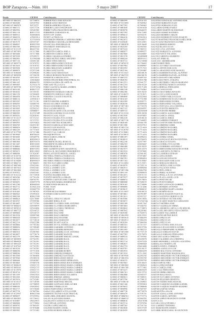 BOLETIN OFICIAL - Diputación Provincial de Zaragoza