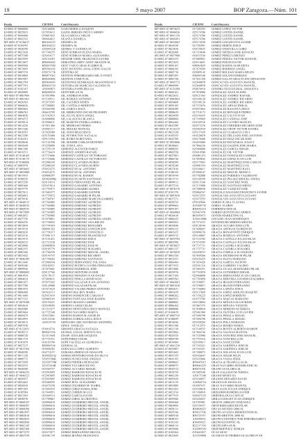 BOLETIN OFICIAL - Diputación Provincial de Zaragoza