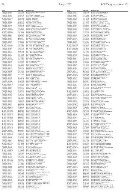 BOLETIN OFICIAL - Diputación Provincial de Zaragoza