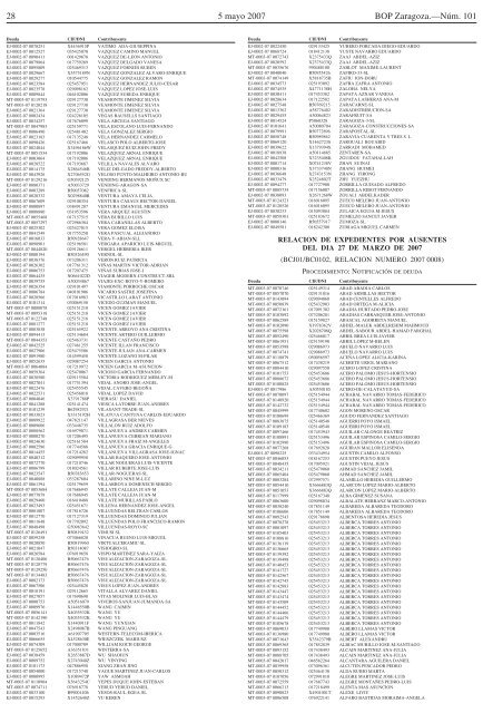 BOLETIN OFICIAL - Diputación Provincial de Zaragoza