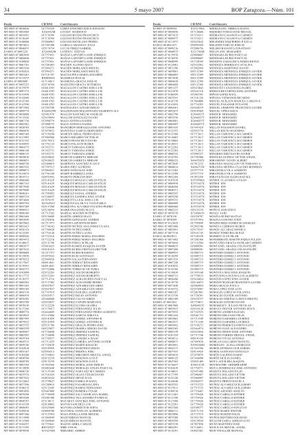 BOLETIN OFICIAL - Diputación Provincial de Zaragoza