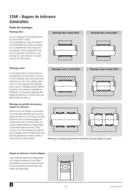 STAR – Bagues de tolérance STAR – Poignées ... - Bosch Rexroth