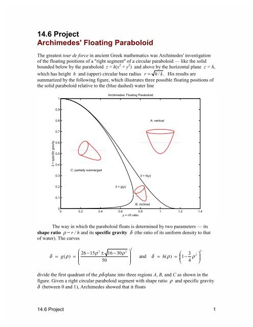 14.6 Project Archimedes' Floating Paraboloid