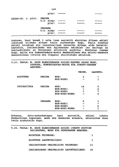 Haur euskaldunen hizkuntzaren jabekuntza-garapena ... - Euskara