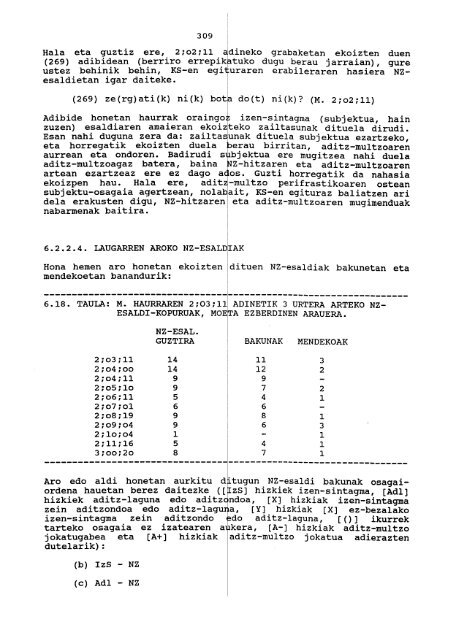 Haur euskaldunen hizkuntzaren jabekuntza-garapena ... - Euskara