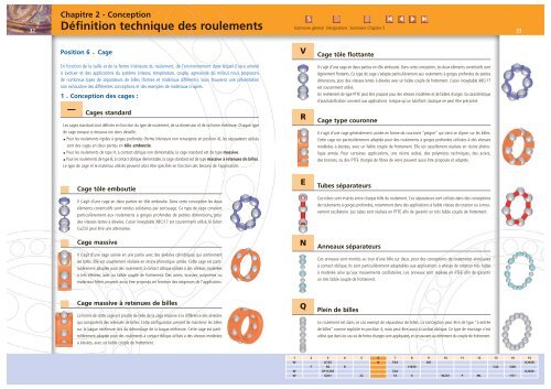 Définition technique des roulements - ADR